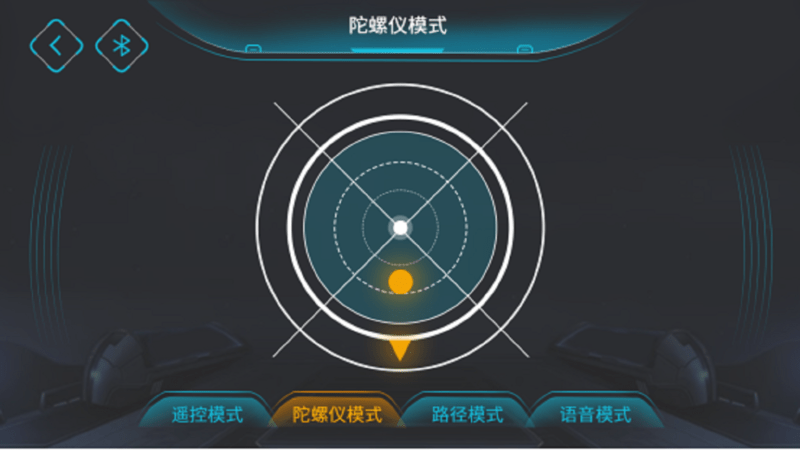 启蒙模动力