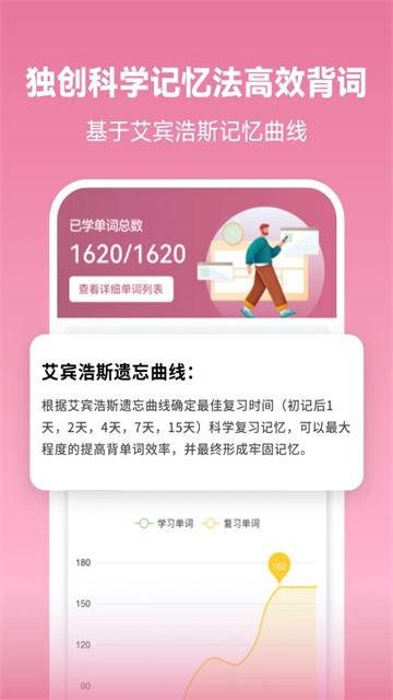 莱特法语学习背单词 莱特法语学习背单词