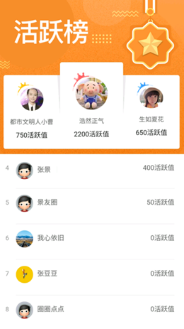 景德镇圈 景德镇圈