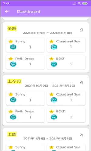 小金笔记-助力2022世界杯体育赛事