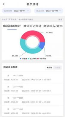 乐香雅堂app