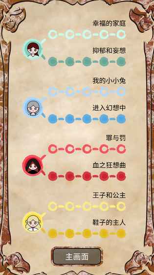 我是谁:多萝西的故事