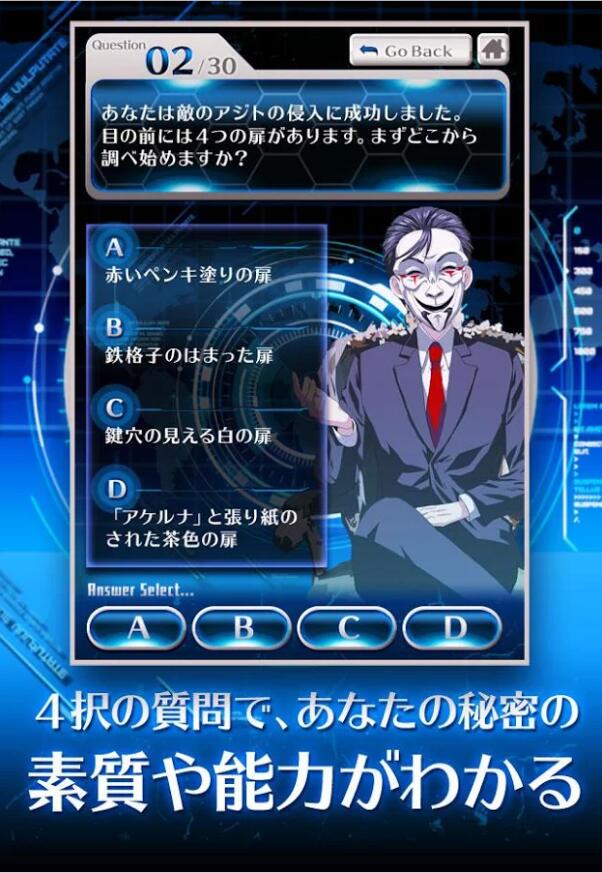 裏才能診断