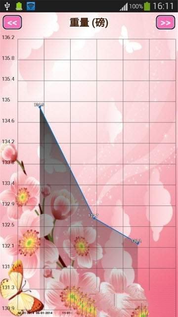 粉红日记 粉红日记