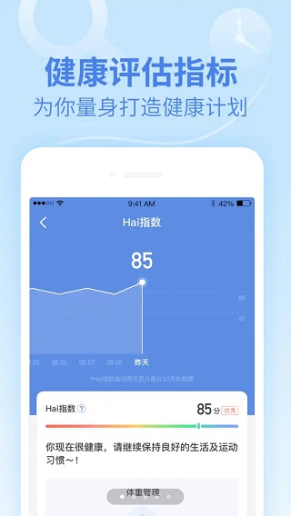 乐心健康