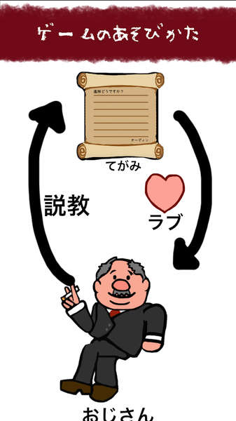 説教おじさん