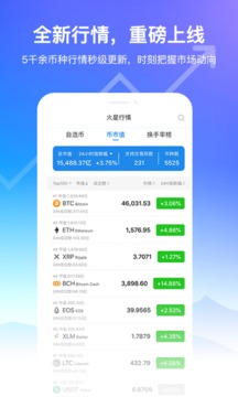 火星财经2024最新版