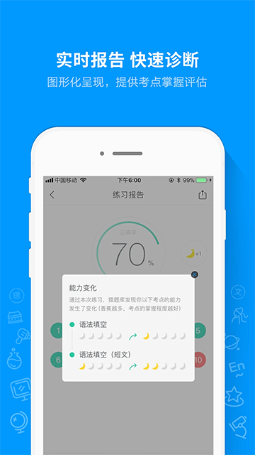 猿题库 猿题库