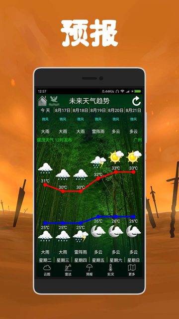 健茂天气 健茂天气