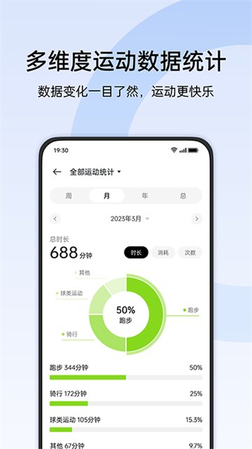 oppo健康