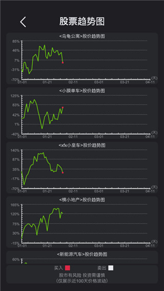 模拟经营医院游戏最新版