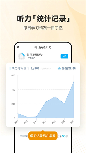 每日英语听力 每日英语听力