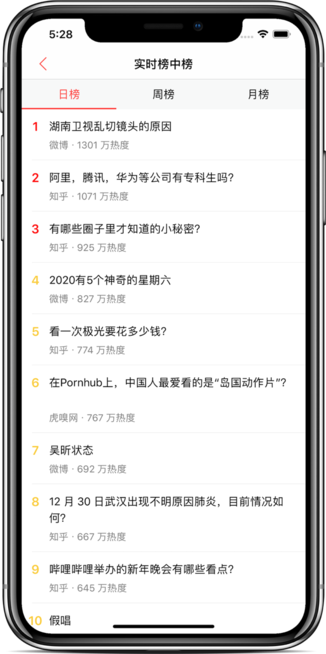 今日热榜