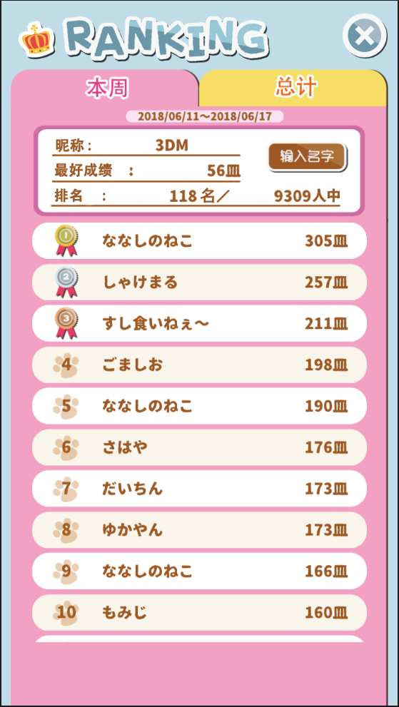 猫咪寿司2