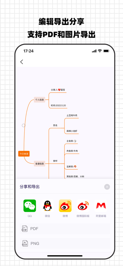 思维脑图