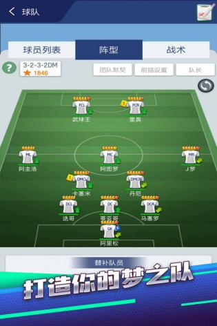 Top Manager