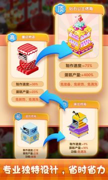 梦幻蛋糕店 梦幻蛋糕店