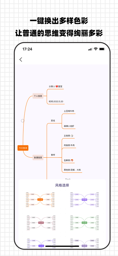思维脑图 思维脑图