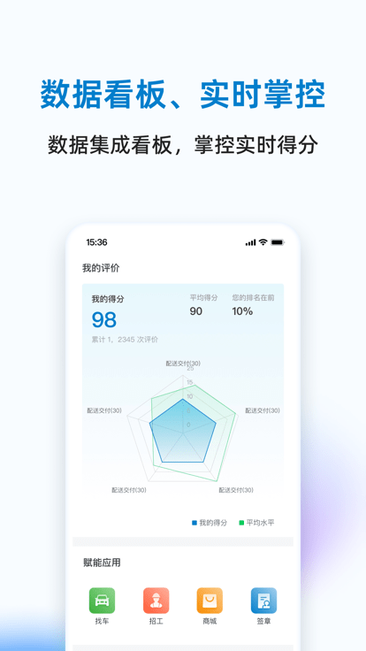 三局商链通