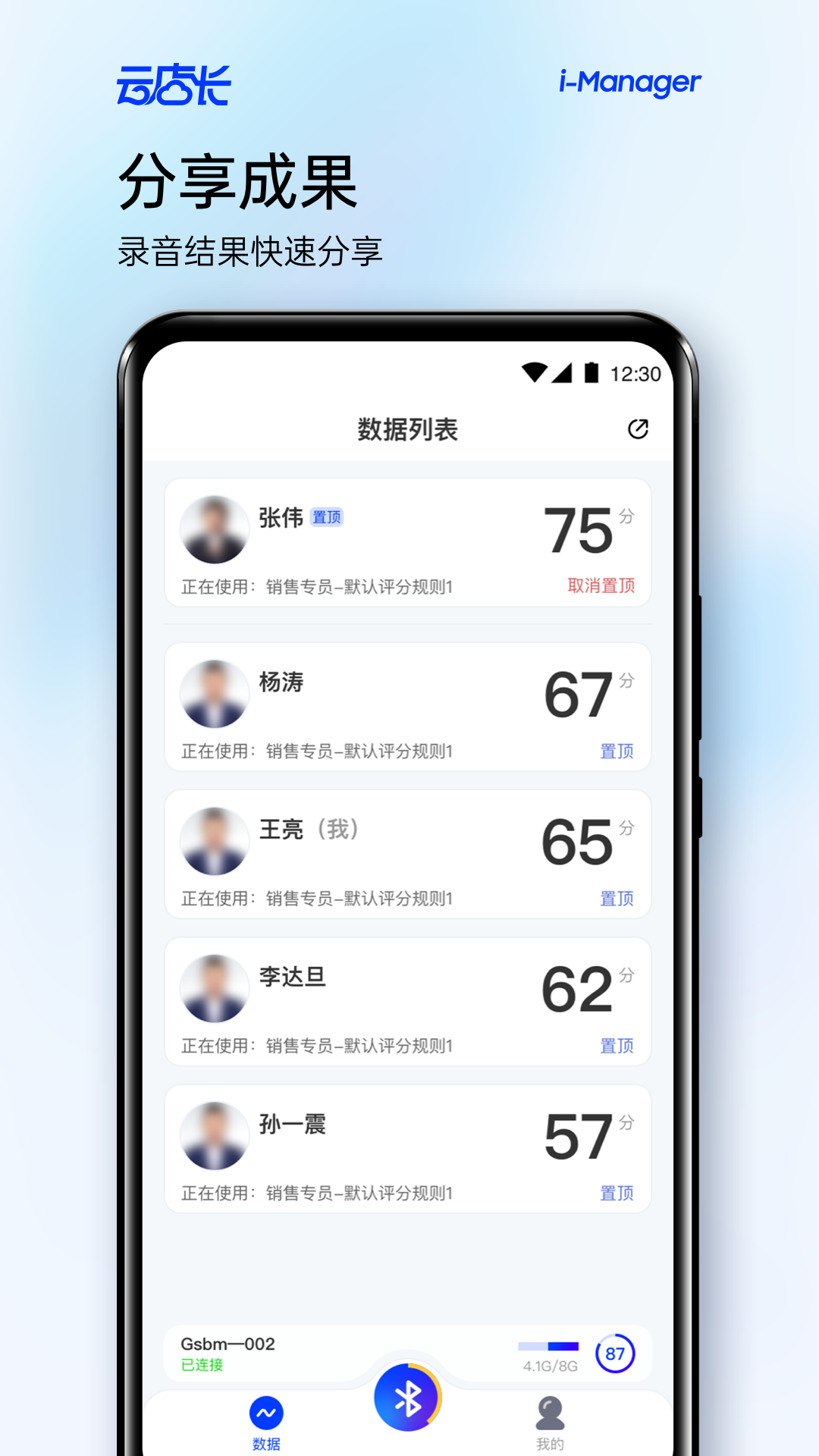 云店长