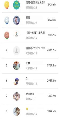 一起养猪(打水致富)