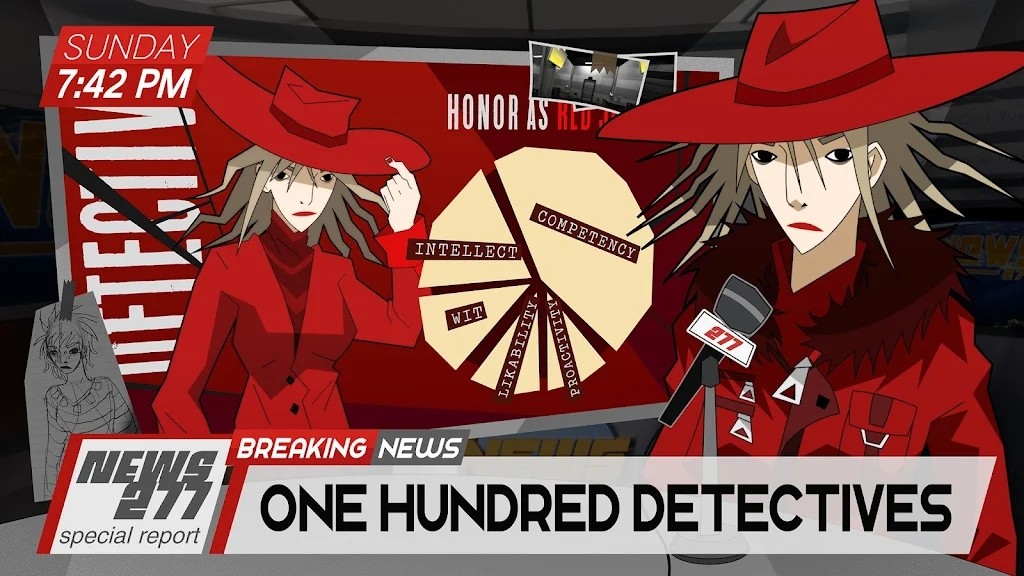 Methods:Detective Competition1