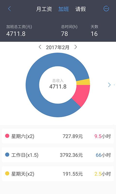 工时记加班管家
