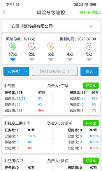 微安全网鸽