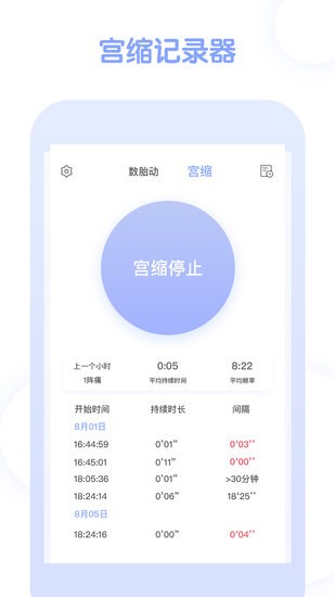 孕期管家 孕期管家
