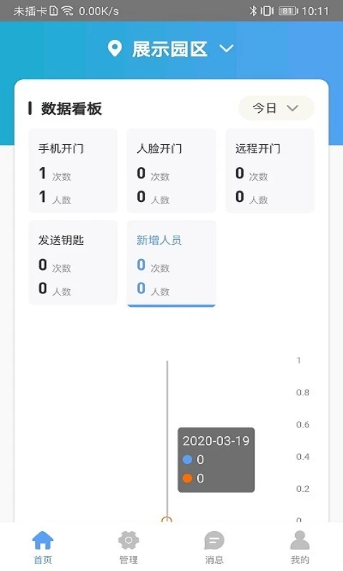 G管家 G管家