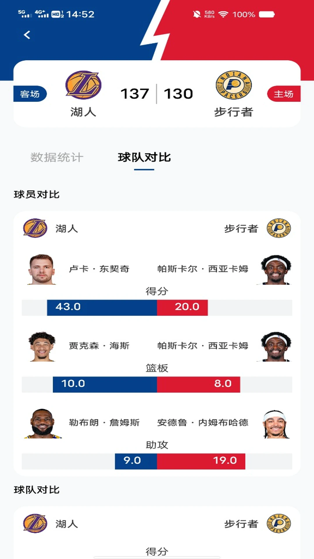 美职篮赛事