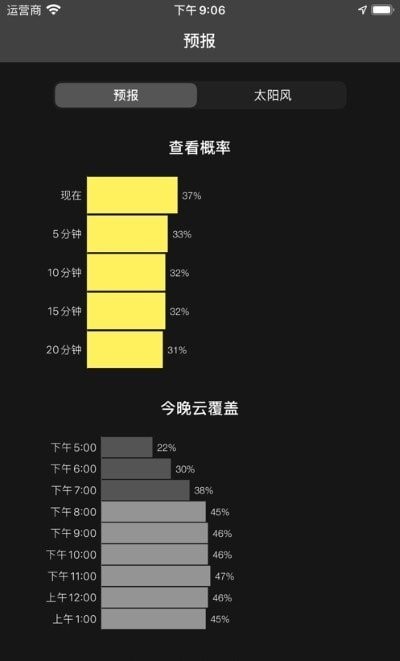 我的极光预报软件