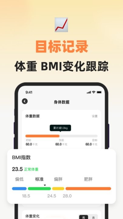 健康饮食