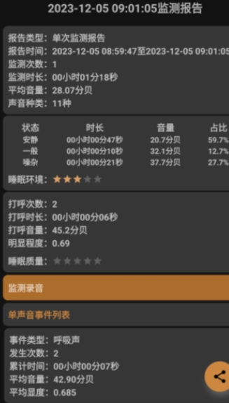 别呼呼