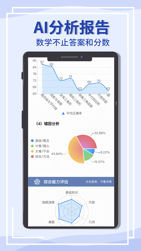 初中数学宝典 初中数学宝典
