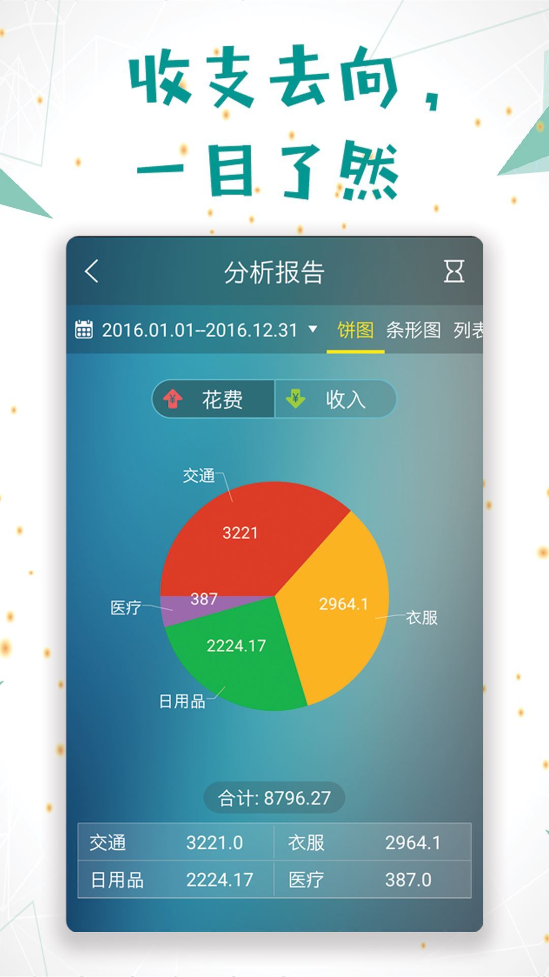 天天记账