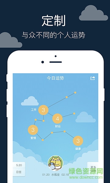 星座运势 星座运势