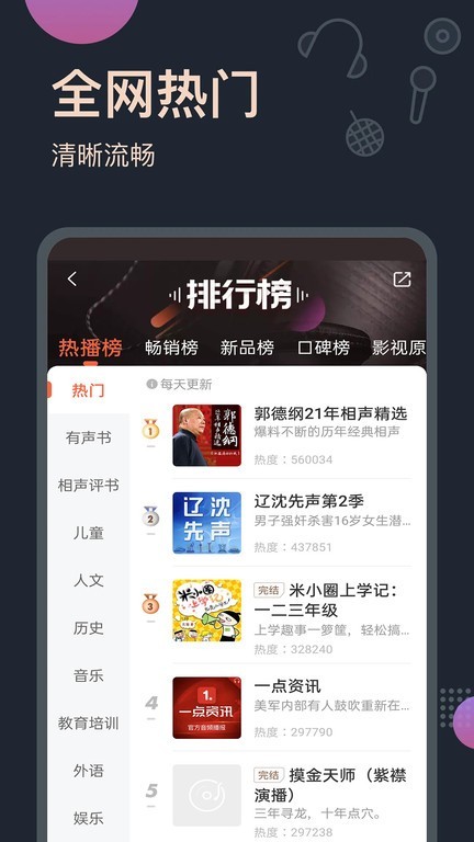 免费小说听书大全