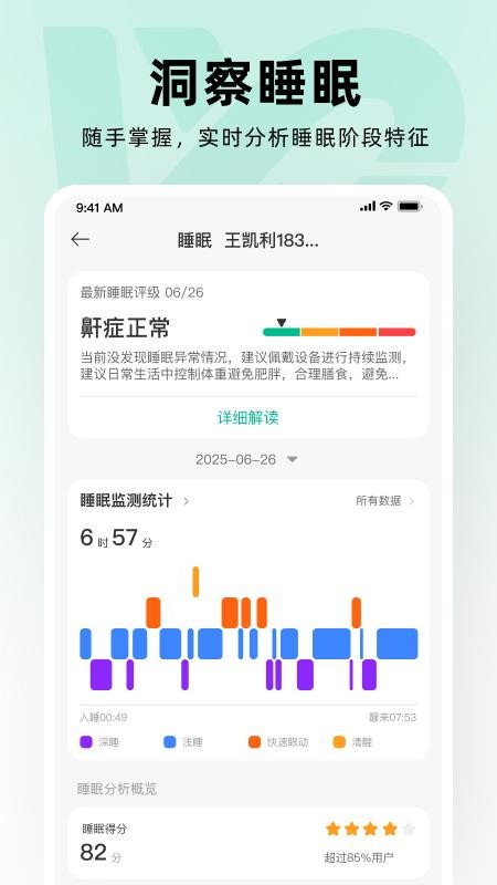 万医生