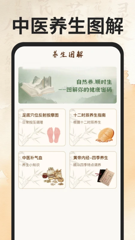 穴位经络图谱 穴位经络图谱
