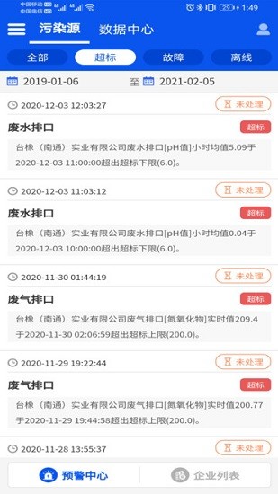 环境风险预警