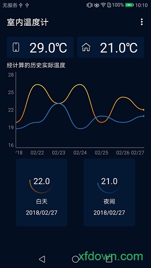 室内温度计 室内温度计