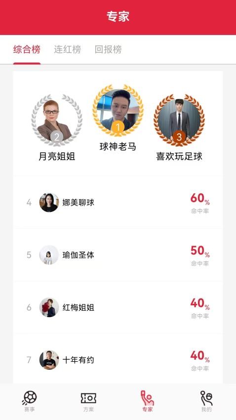 懂料帝