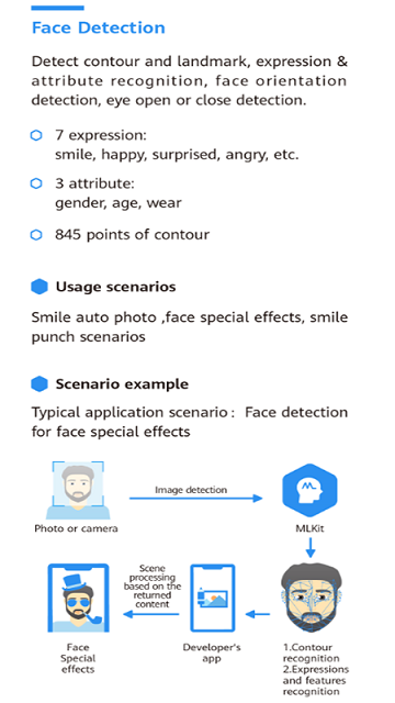 华为机器学习服务app(MLKitFace)