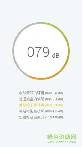 Sound Meter