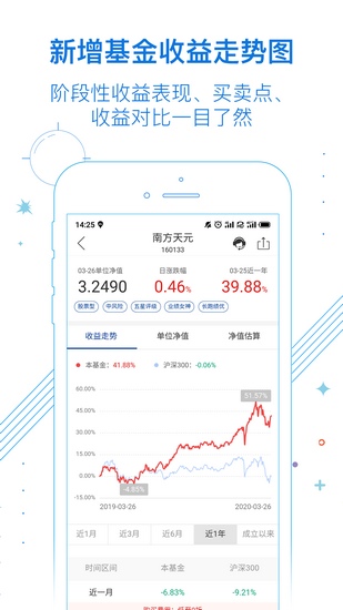 南方基金 南方基金