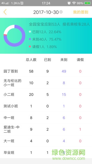 阿童目iphone版