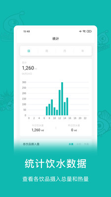 小水怪 小水怪