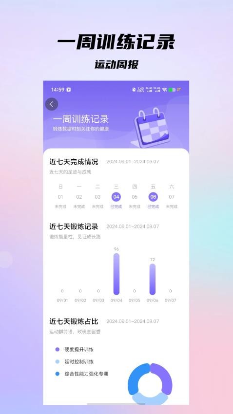 盆底动力