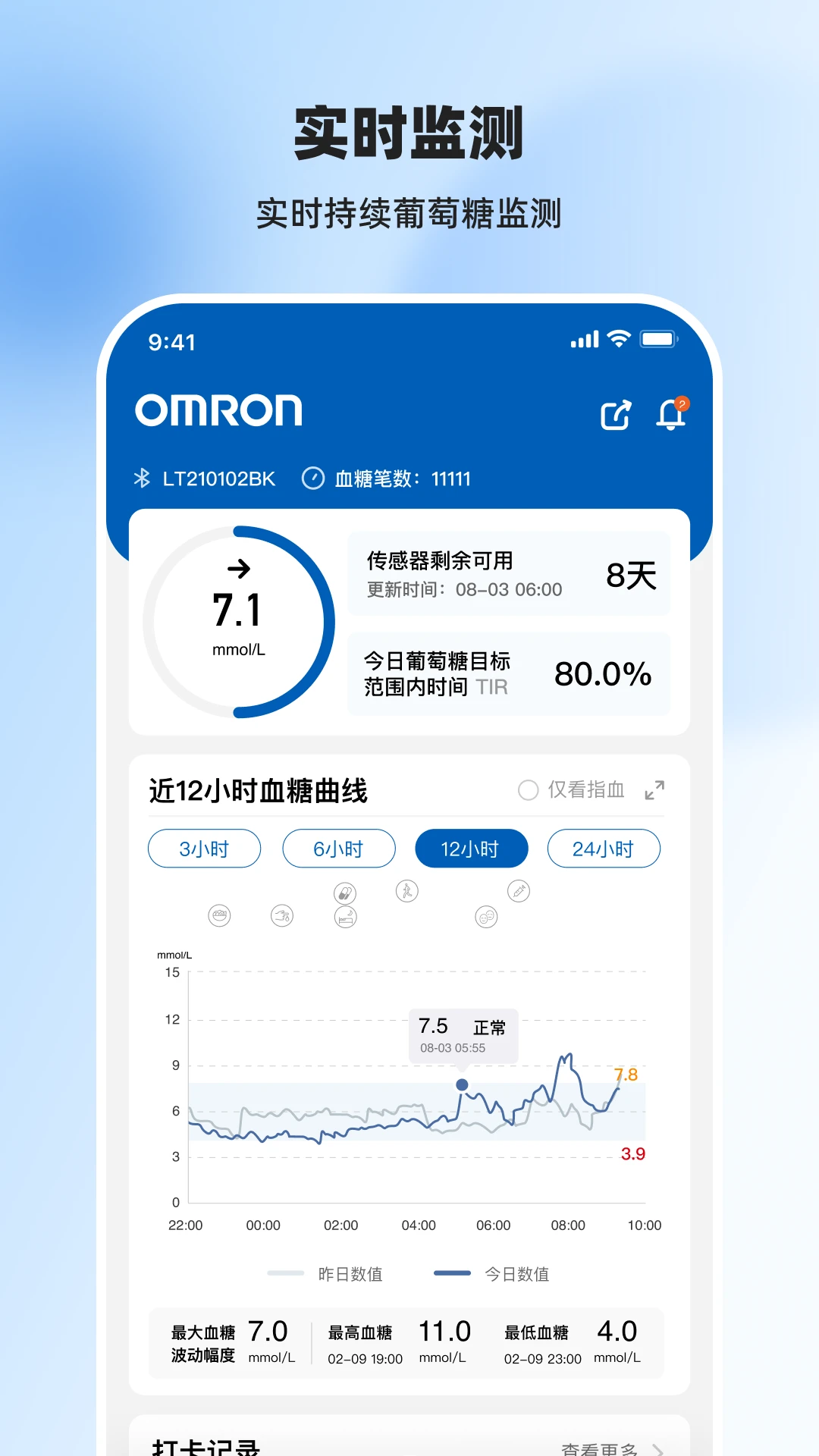 欧姆龙动态 欧姆龙动态